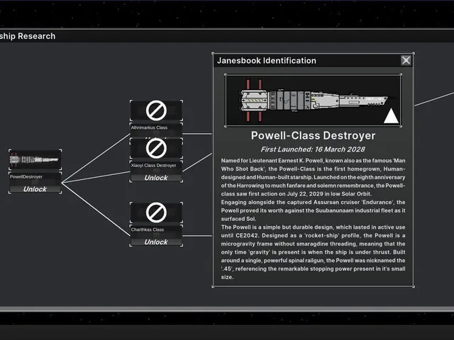 Office of Interstellar Production