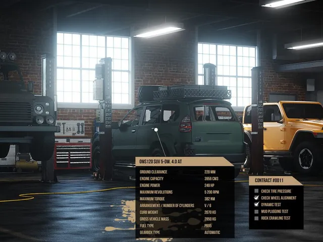 Offroad Mechanic Simulator