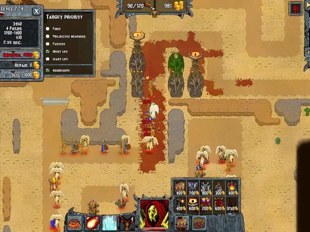 Oh My Gore!