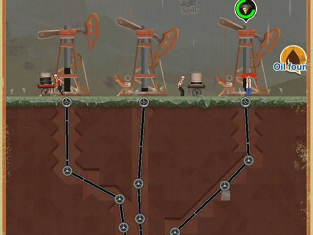 Oil Era