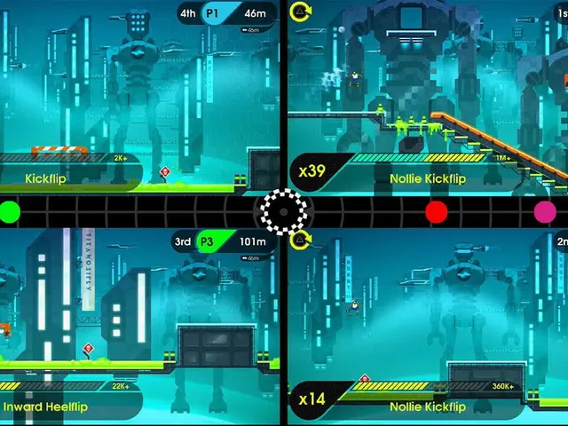OlliOlli2: Welcome to Olliwood