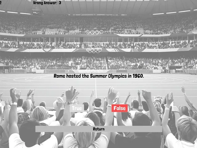Olympic Games Quiz