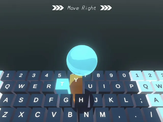 On the Keyboard