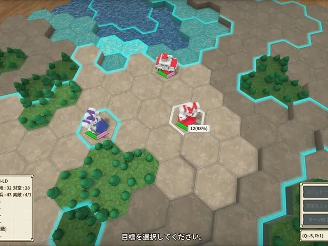 One-inch Tactics