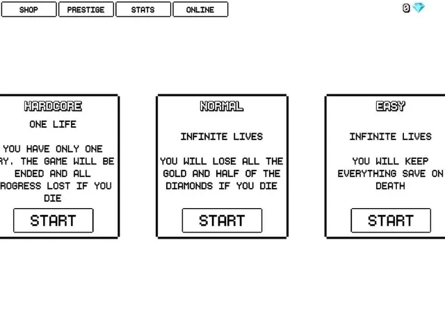 One Life Clicker