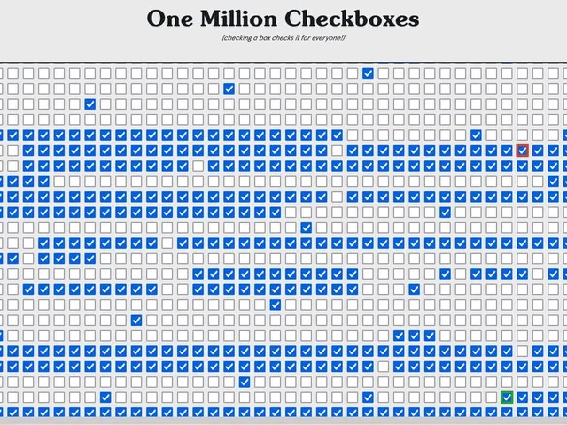 One Million Checkboxes