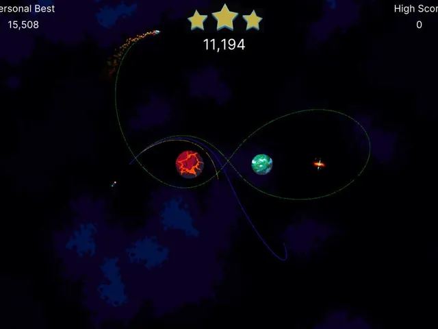 Orbital Approach