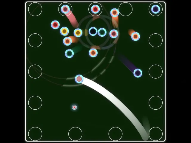 Orbital Chaos