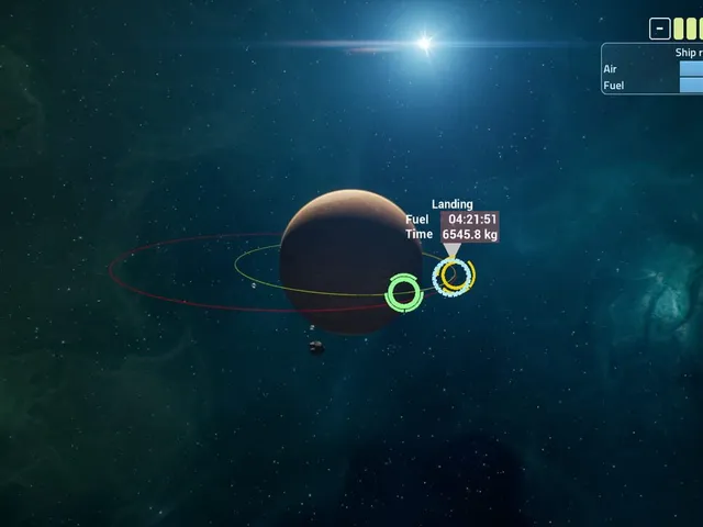 Orbital Drift