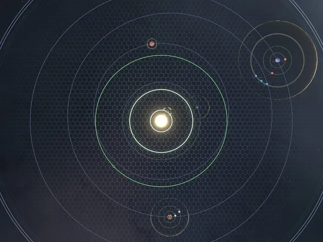 Orbital Mechanic