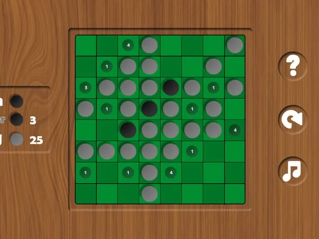 Othello 2018