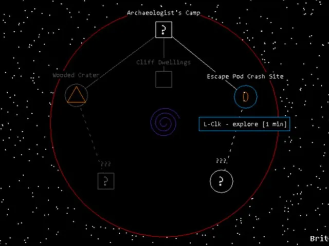 ​Outer Wilds: A Thrilling Graphical Text Adventure