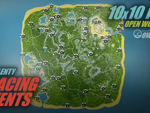 OWRC: Open World Racing