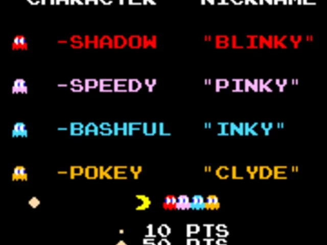 Pac-Man