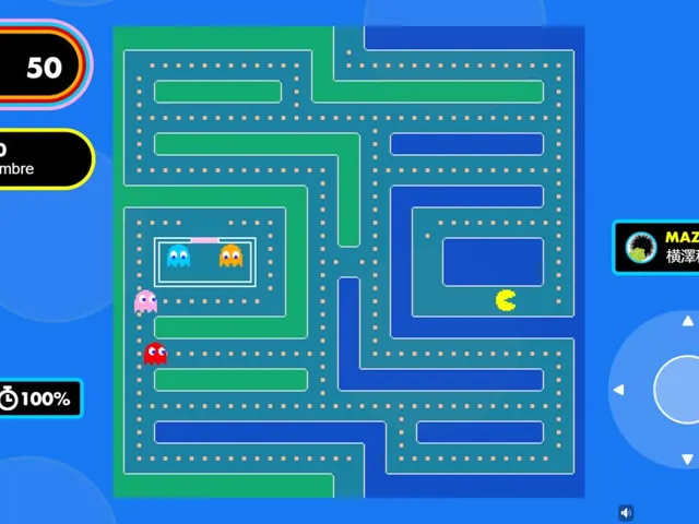 Pac-Man Community