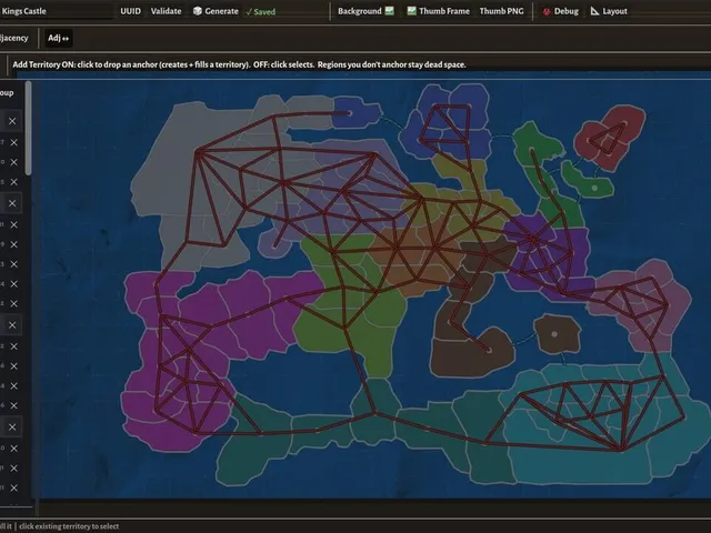 Pact or Peril: World Domination