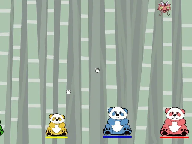 Pandas Die