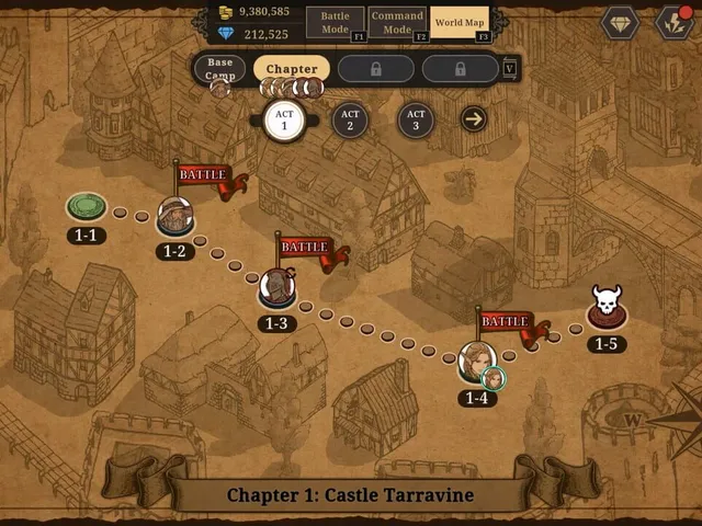 Panoptyca: Idle RPG Manager