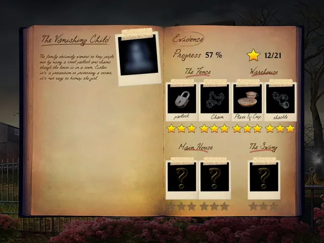 Paranormal Stories