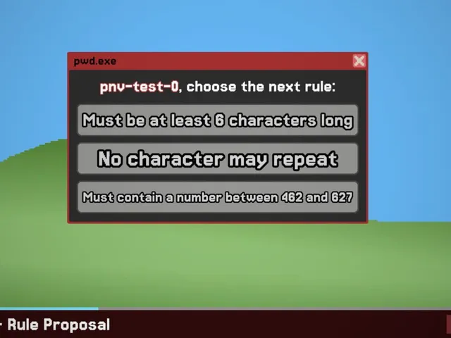 Password Not Valid