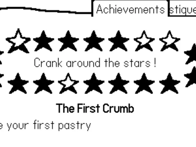 Pastry Cranker