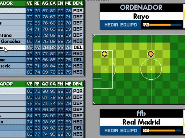 PC Fútbol 4.0