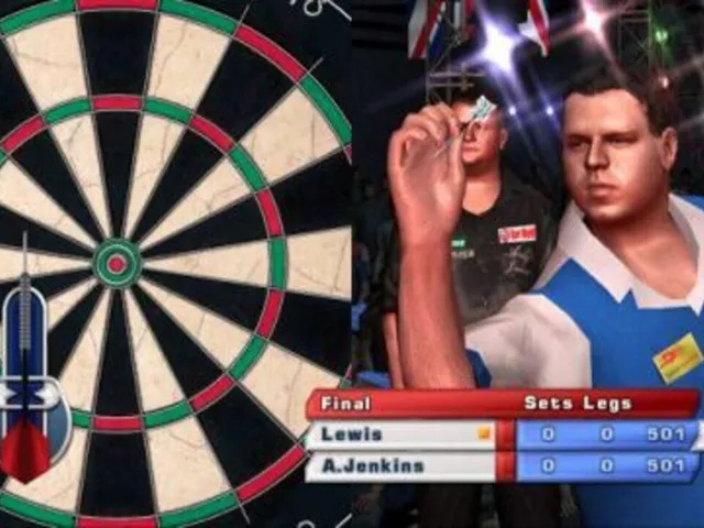 PDC World Championship Darts 2008
