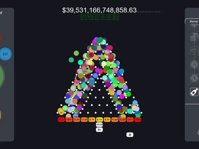 Peggo!