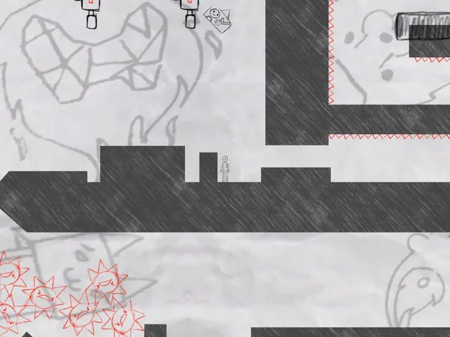 Pencil Peril