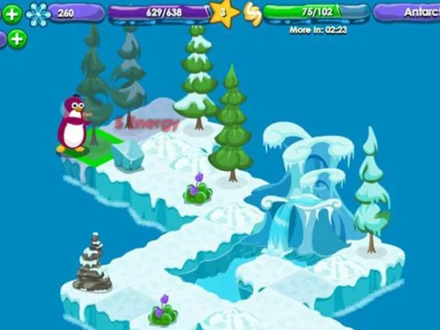 Penguin World