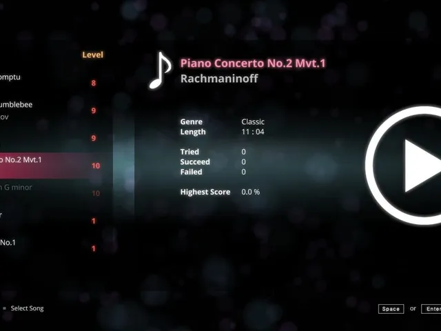 Pianistic