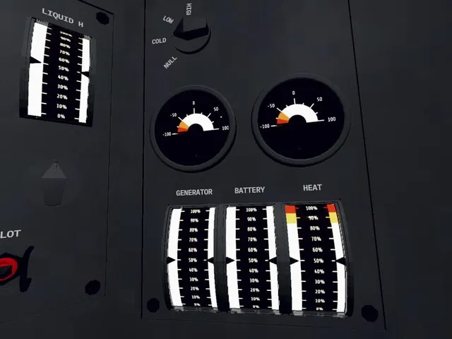 Pilot 6174: Orbital Survival