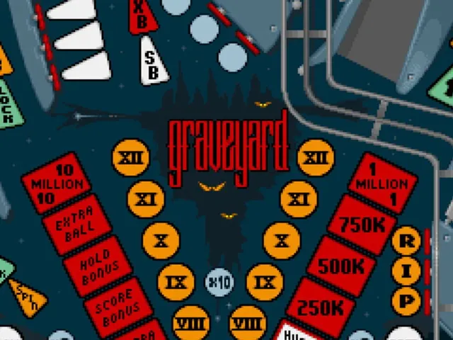 Pinball Dreams