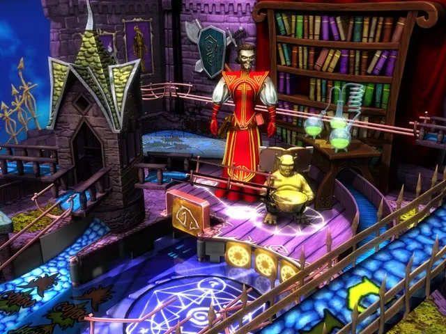 Pinball FX2