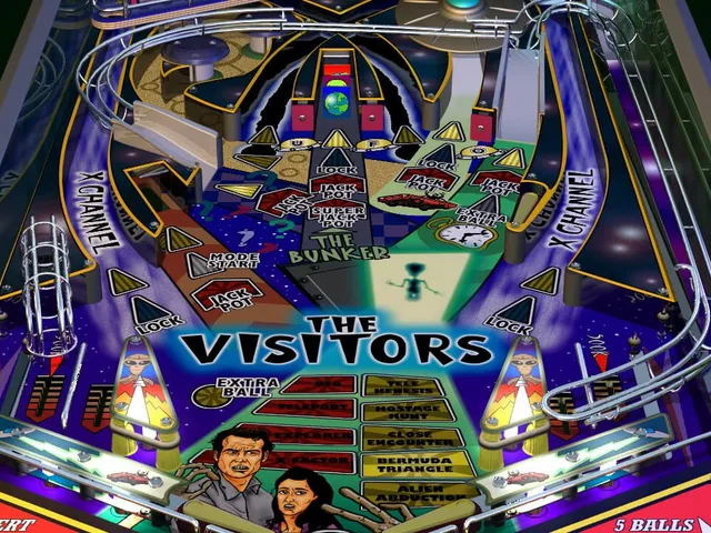 Pinball Mania Plus