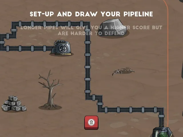Pipeline Panic