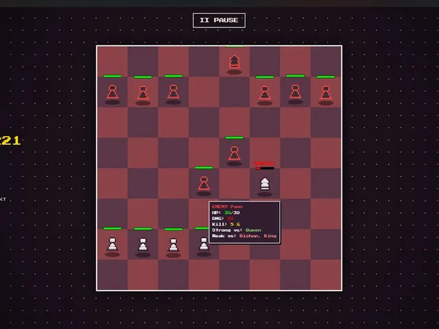 Pixel Chess Idle RPG