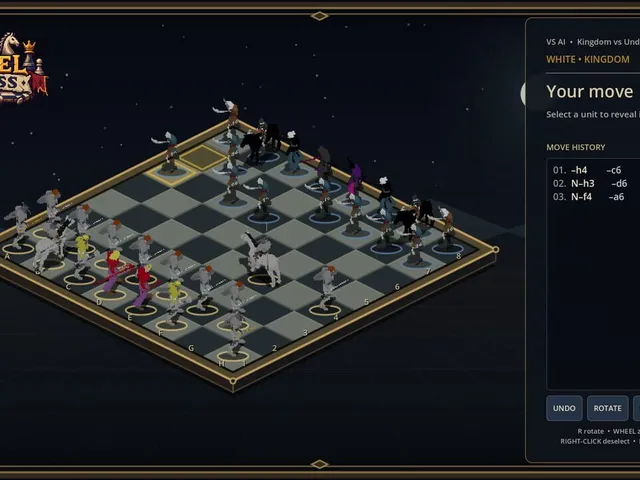 Pixel Chess