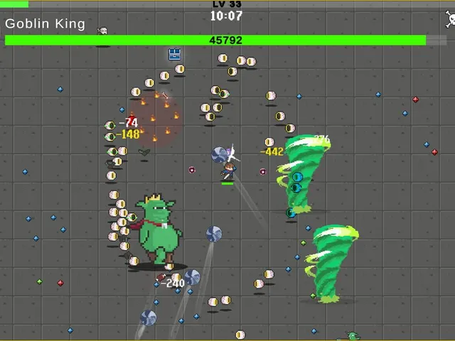 Pixel Survivors: Roguelike