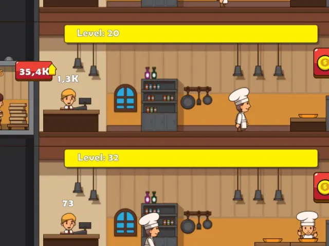 Pizza Tower: Idle Tycoon