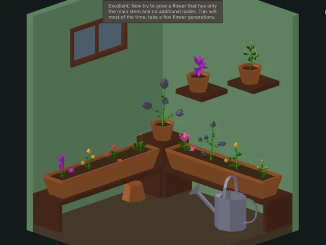 Plantolution