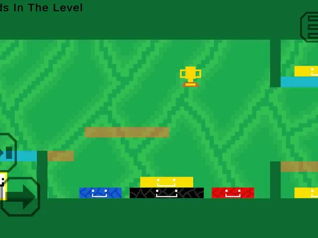 Platform Control
