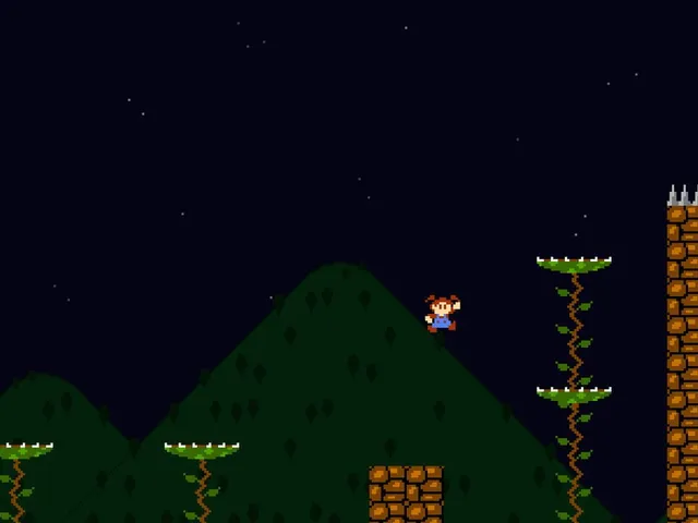 Platforming Experience Required