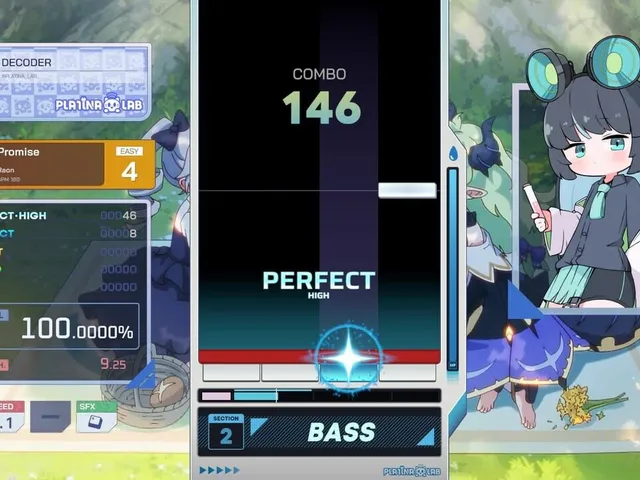 Platina: Lab