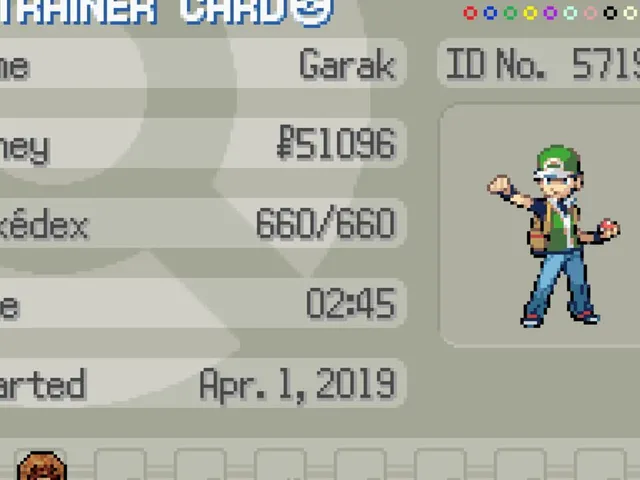 Pokémon Sunday