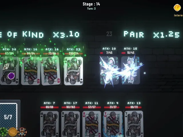 Poker Dungeon: Joker's Madness