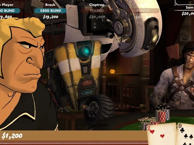 Poker Night 2