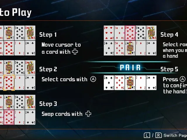 Poker Solitaire