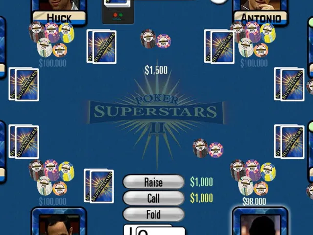 Poker Superstars II