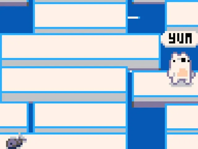 Polar Panic